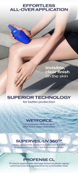 Shiseido Global Suncare Expert Sun Protector Spray SPF50+ (Sun Protection)