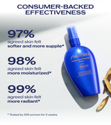 Shiseido Global Suncare Expert Sun Protector Spray SPF50+ (Sun Protection)