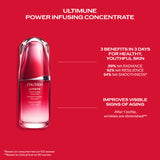 [NOV PROMO] Shiseido For Her Ultimune Trial Kit 15ml