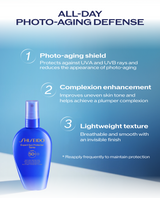 Shiseido Global Suncare Expert Sun Protector Spray SPF50+ (Sun Protection)