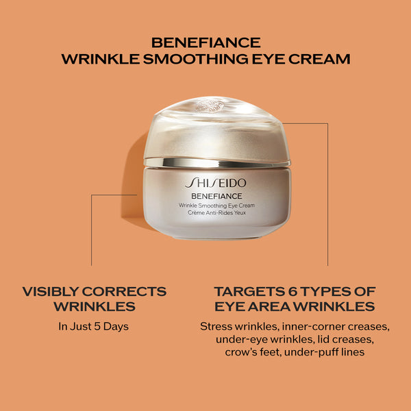 Shiseido Benefiance Wrinkle Smoothing Eye Cream 15ml (Anti-Aging)