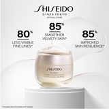 [Aug Exclusive | 1 Aug - 31 Aug] Shiseido Benefiance Wrinkle Smoothing Cream 50ml Set RM380 (Worth RM738)