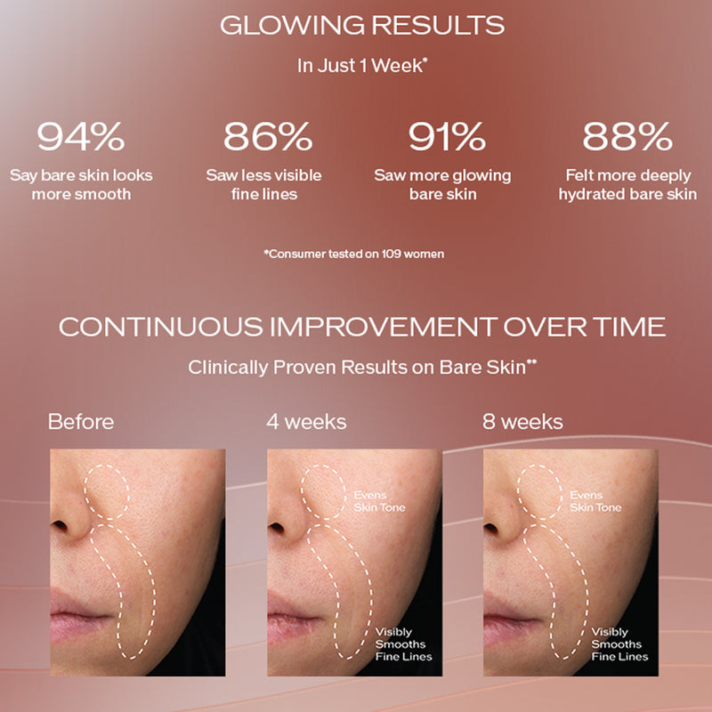 [Unleash Beauty, Embrace Independence] RevitalEssence Foundation RM230 (Worth RM444)