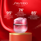 [Aug Exclusive | 1 Aug - 31 Aug] Shiseido Essential Energy Hydrating Cream 50ml Set RM250 (Worth RM530)