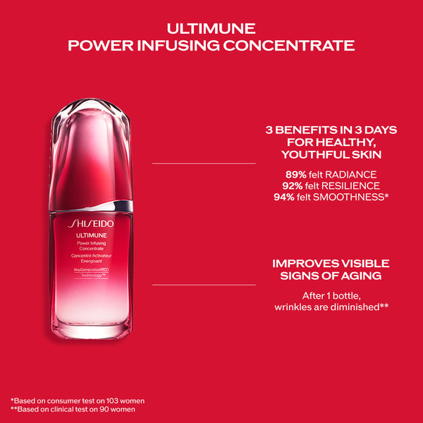 Shiseido Activate, Strengthen, Regenerate Starter Kit