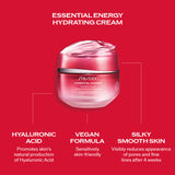 [Aug Exclusive | 1 Aug - 31 Aug] Shiseido Essential Energy Hydrating Cream 50ml Set RM250 (Worth RM530)