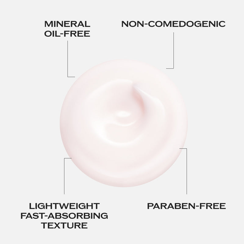 [Aug Exclusive | 1 Aug - 31 Aug] Shiseido Essential Energy Hydrating Cream 50ml Set RM250 (Worth RM530)