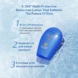 Shiseido Global Suncare The Perfect Protector Suncare SPF50+ PA++++ Sunscreen 50ml Twin Pack (Sun Protection)